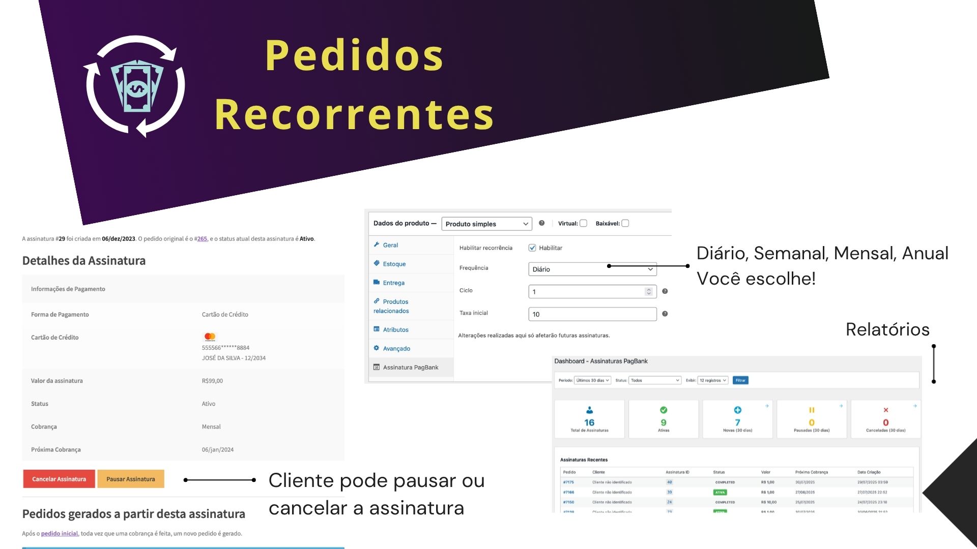 Imagine quando seu primeiro cliente recorrente chegar. Isso vai mudar tudo.